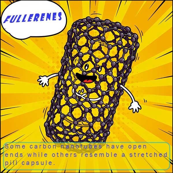 Image shows a carbon nanotube with closed ends, comic style image.
